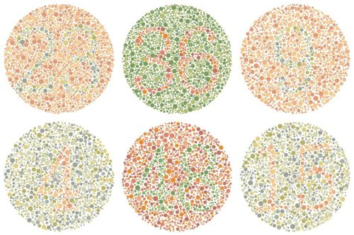 Ishihara Test Identifies Colour Blindness Optical Express